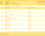 cable2021-Jan25-31