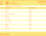 cable2021-Jan4-10