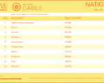 cable2021-July19-25