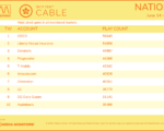 cable2021-June14-20