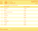 cable2021-Mar1-7
