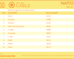 cable2021-May10-16