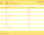cable2021-May17-23