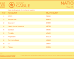 cable2021-May24-30