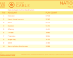 cable2021-May3-9