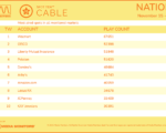 cable2021-Nov15-21