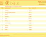 cable2021-Nov8-14
