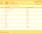 cable2021-Oct11-17