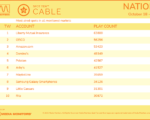 cable2021-Oct18-24