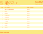 cable2021-Sept13-19