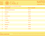 cable2021-Sept20-26