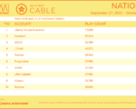 cable2021-Sept272021-Oct3