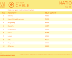 cable2022-July11-17