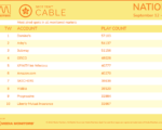 cable2022-Sept12-18