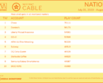 cable2023-July312023-Aug6