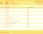 cable2024-Apr15-21