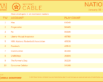 cable2024-Jan15-21