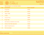 cable2024-May13-19