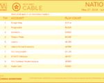 cable2024-May272024-June2