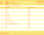 cable2025-Jan13-19