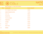 cable2026-April13-19