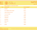 cable2026-April20-26