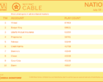 cable2026-July13-19