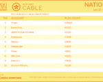 cable2026-July20-26