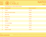 cable2026-July6-12