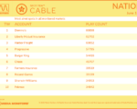 cable2026-June1-7