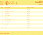 cable2026-June15-21