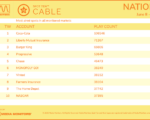 cable2026-June8-14