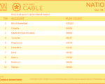 cable2026-Mar16-22