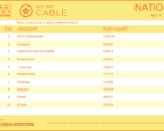 cable2026-Mar9-15