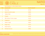 cable2026-May11-17