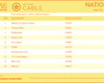 cable2026-May25-31