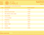 cable2026-May4-10
