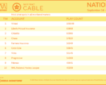 cable2026-September14-20