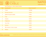 cable2026-September21-27