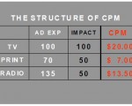ia_chart1_040612