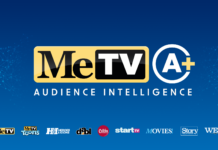 ‘Audience Intelligence’: A New Weigel Advertiser Opportunity