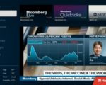 AVOD Platform Haystack News Grows With Bloomberg
