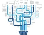 Why Media Advertising Increases Marketing ROI