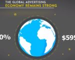 Digital Saves The Day For Radio Ad Growth Trends