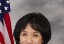 Plentiful Partisan Political Posturing at FCC Oversight Hearing