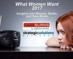 At-Work Women: What Do They Listen To?