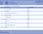 radio2020-Nov2-8