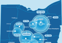River Radio Ministries Formally Rises With Ohio Merger