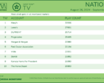tv2024-Aug262024-Sept1