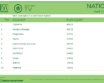 tv2026-April13-19